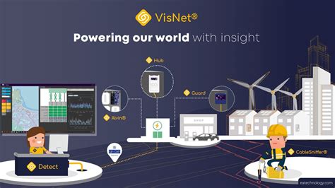 VisNet® Hub .